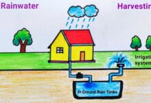 Rainwater harvesting in hindi
